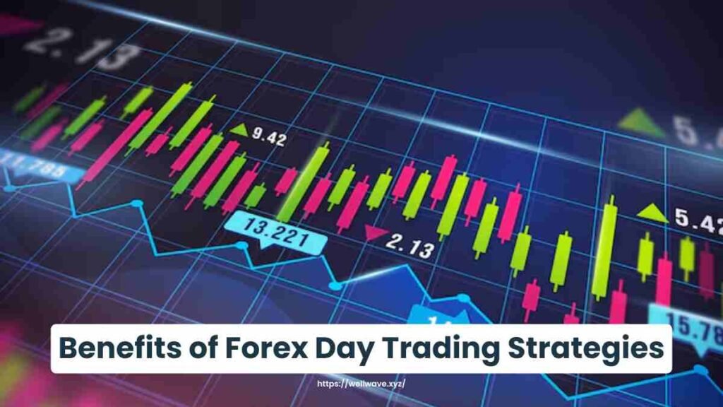 Benefits of Forex Day Trading Strategies