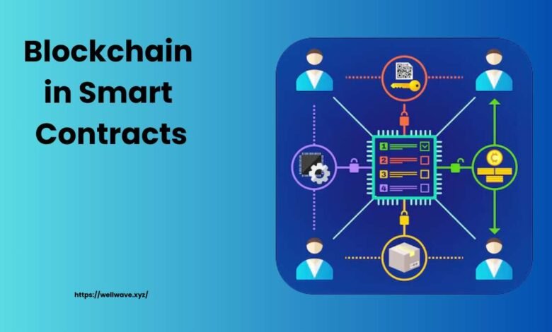 Blockchain in Smart Contracts