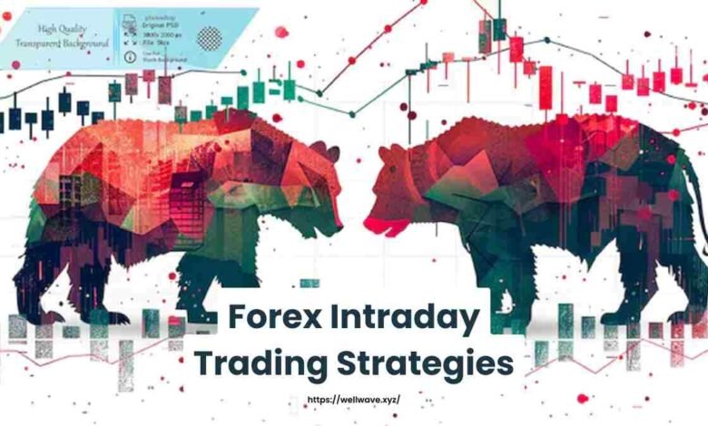 Forex Intraday Trading Strategies