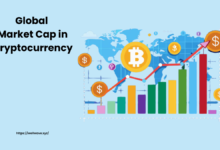 Global Market Cap in Cryptocurrency