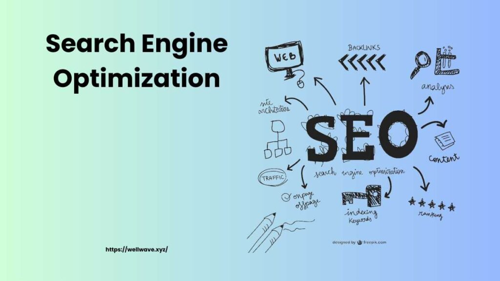 Search Engine Optimization (SEO)