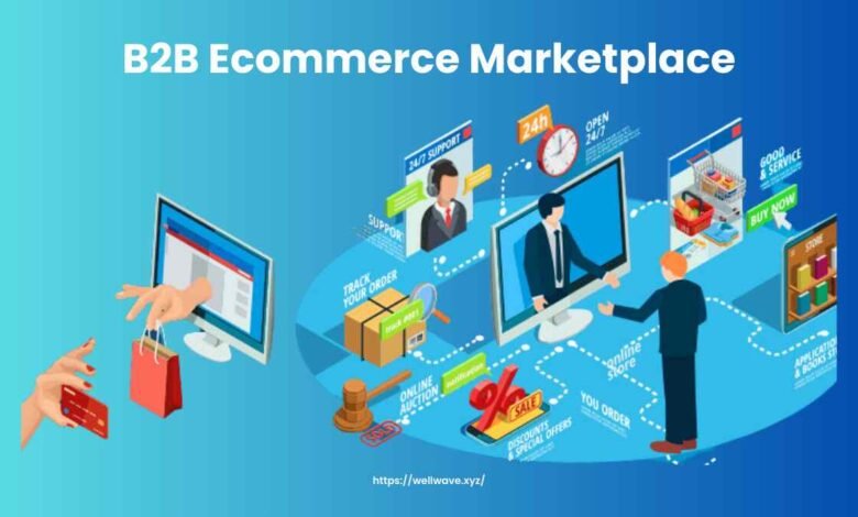 B2B Ecommerce Marketplaces