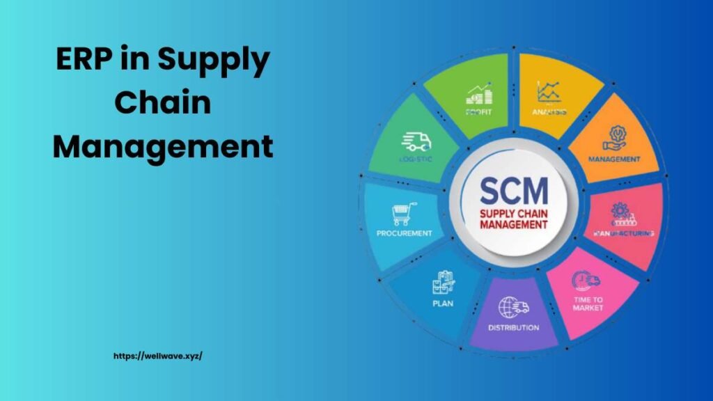 ERP in Supply chain Management