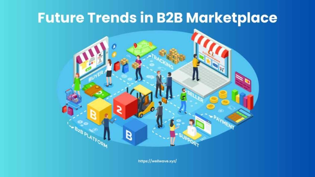 Future Trends in B2B Marketplace