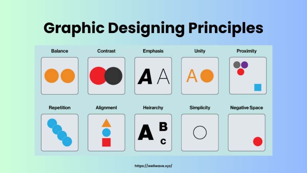 Graphic Designing Principles