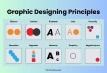 Graphic Designing Principles