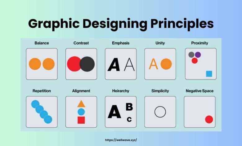 Graphic Designing Principles