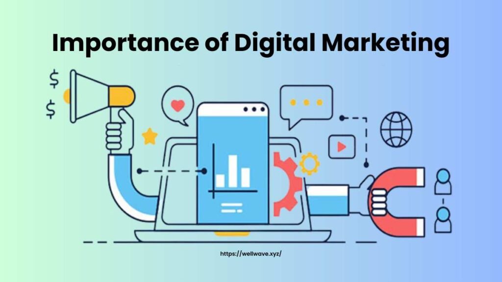 Importance of Digital Marketing