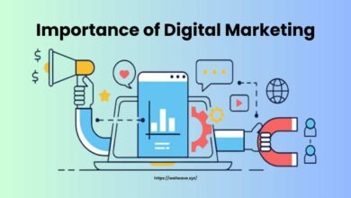 Importance of Digital Marketing