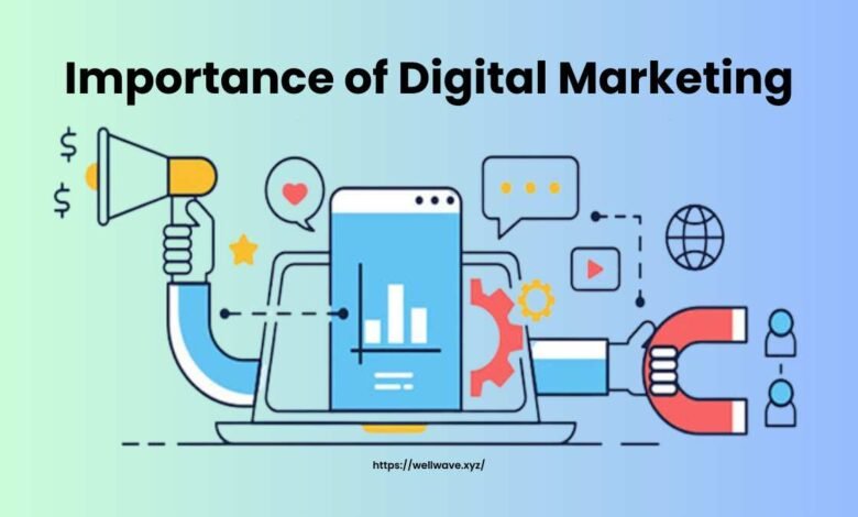 Importance of Digital Marketing